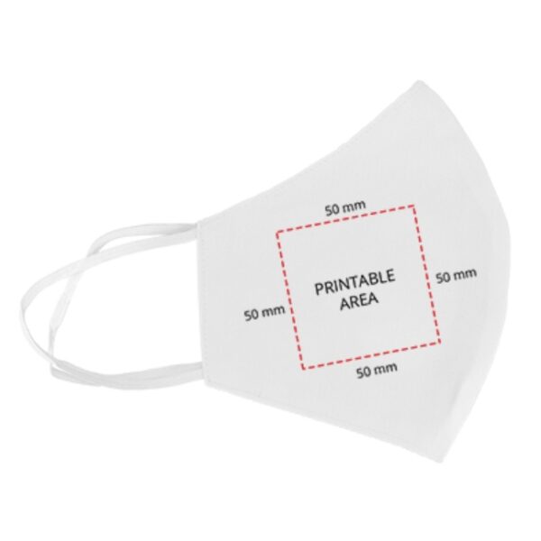 Personal Protective Equipment